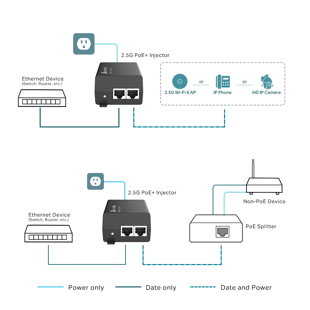 Poe+ Injector Tl-poe260s Black