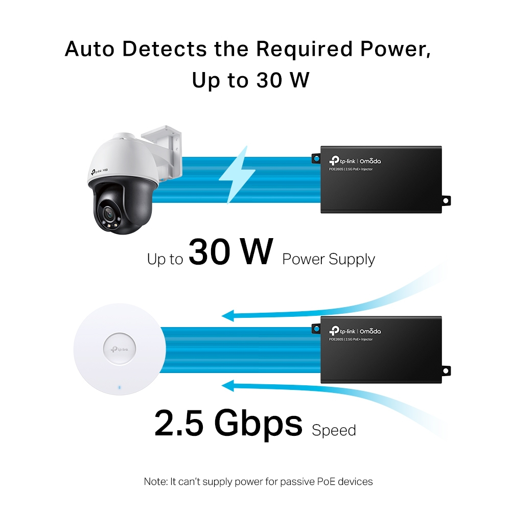 Poe+ Injector Tl-poe260s Black