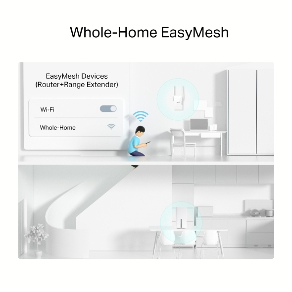 Wireless Wi-Fi Router Ax1800 Archer Nx200 Triband Band White