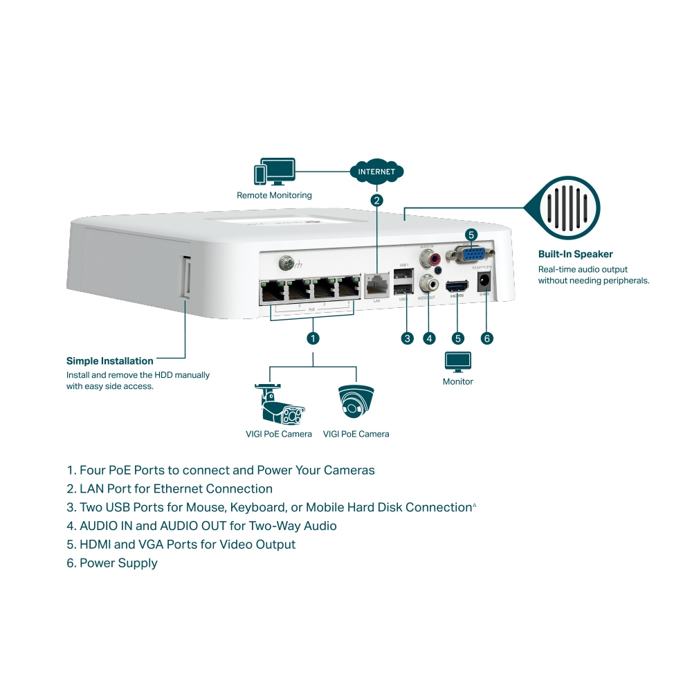 Network Video Recorder Vigi Nvr1104h-4p Poe