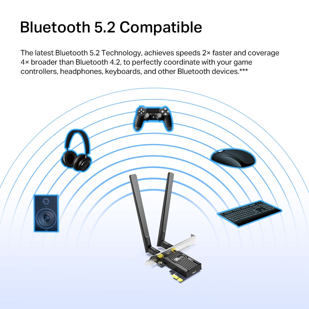 Archer Tx55e Ax3000 Wi-Fi 6 Bluetooth 5.2 Pci-e Adapter