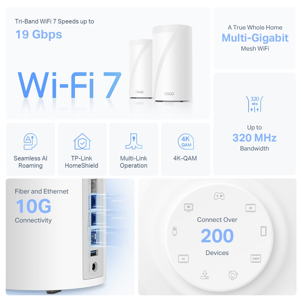 Deco Be85-2 - Whole Home Wi-Fi 7 Mesh System Be22000 - 2 Pack