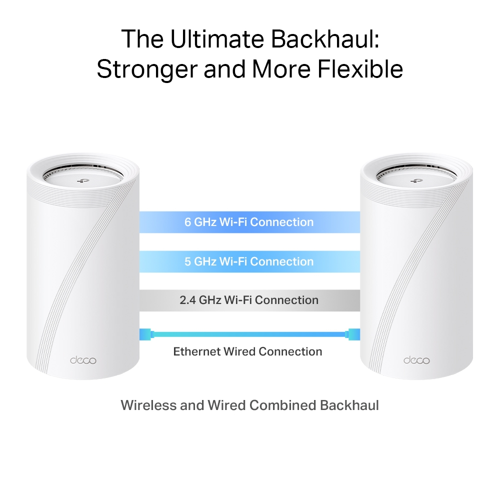 Deco Be85-2 - Whole Home Wi-Fi 7 Mesh System Be22000 - 2 Pack