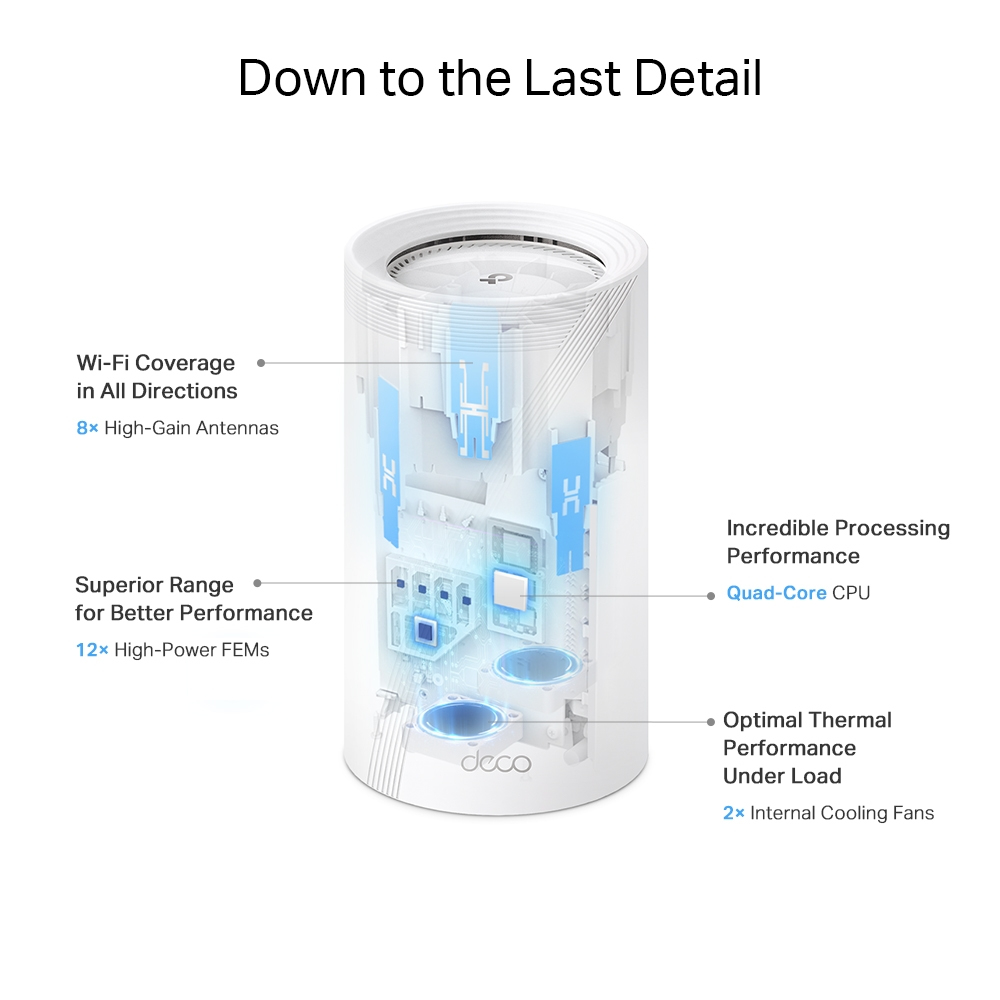 Deco Be85-2 - Whole Home Wi-Fi 7 Mesh System Be22000 - 2 Pack