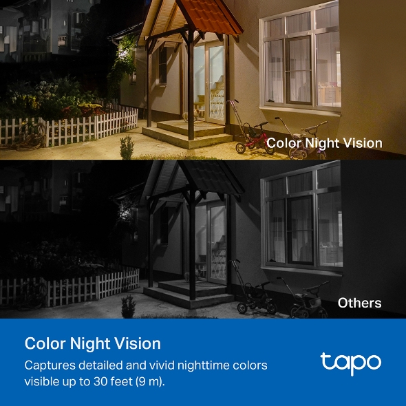 Tapo C410 Kit Solar Powered Security Camera Kit