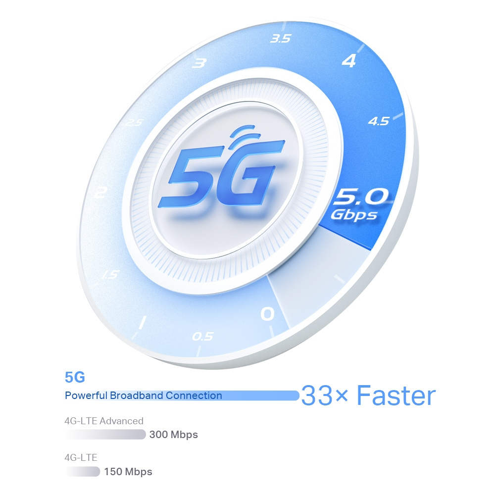 Deco X80 5g - Whole Home Wi-Fi 6 - Gateway - 1 Pack