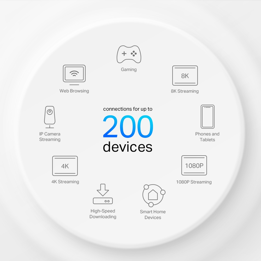Deco X80 5g - Whole Home Wi-Fi 6 - Gateway - 1 Pack