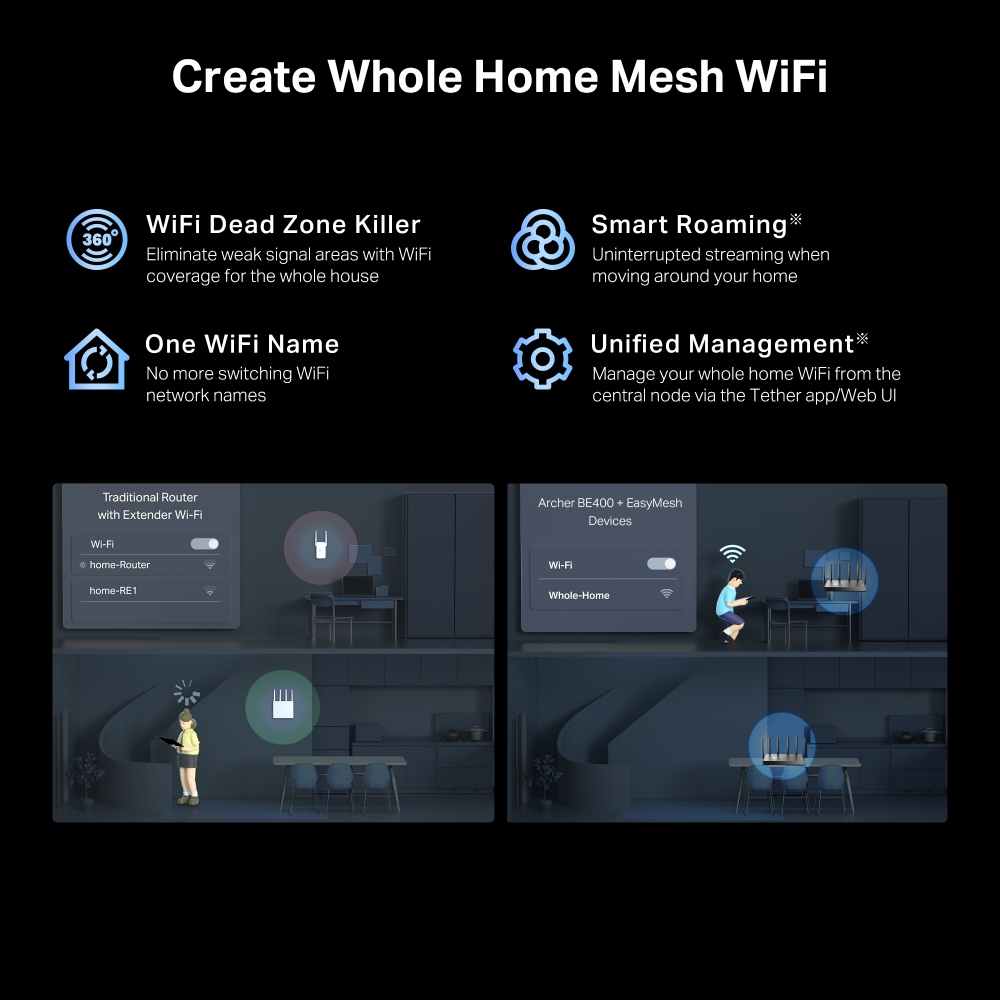 Wireless Wi-Fi 7 Router Be400 Archer Be6500 Dual Band Black