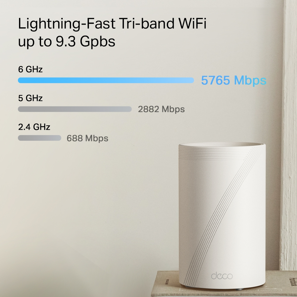 Deco Be65 Pro - Whole Home Wi-Fi 7 Mesh System Be9300 - 3 Pack