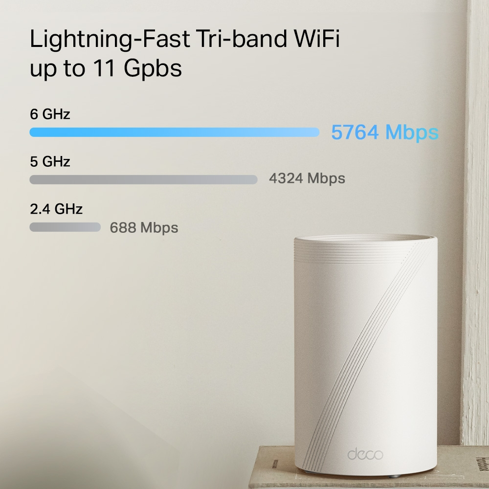 Deco Be65 Pro - Whole Home Wi-Fi 7 Mesh System Be9300 - 1 Pack