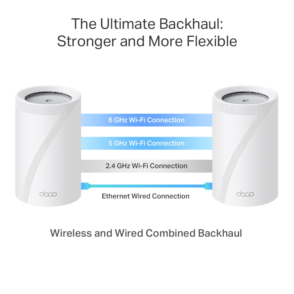 Deco Be65 Pro - Whole Home Wi-Fi 7 Mesh System Be9300 - 1 Pack