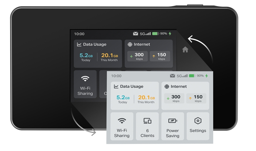 Mobile Router Wi-Fi M8550 5g