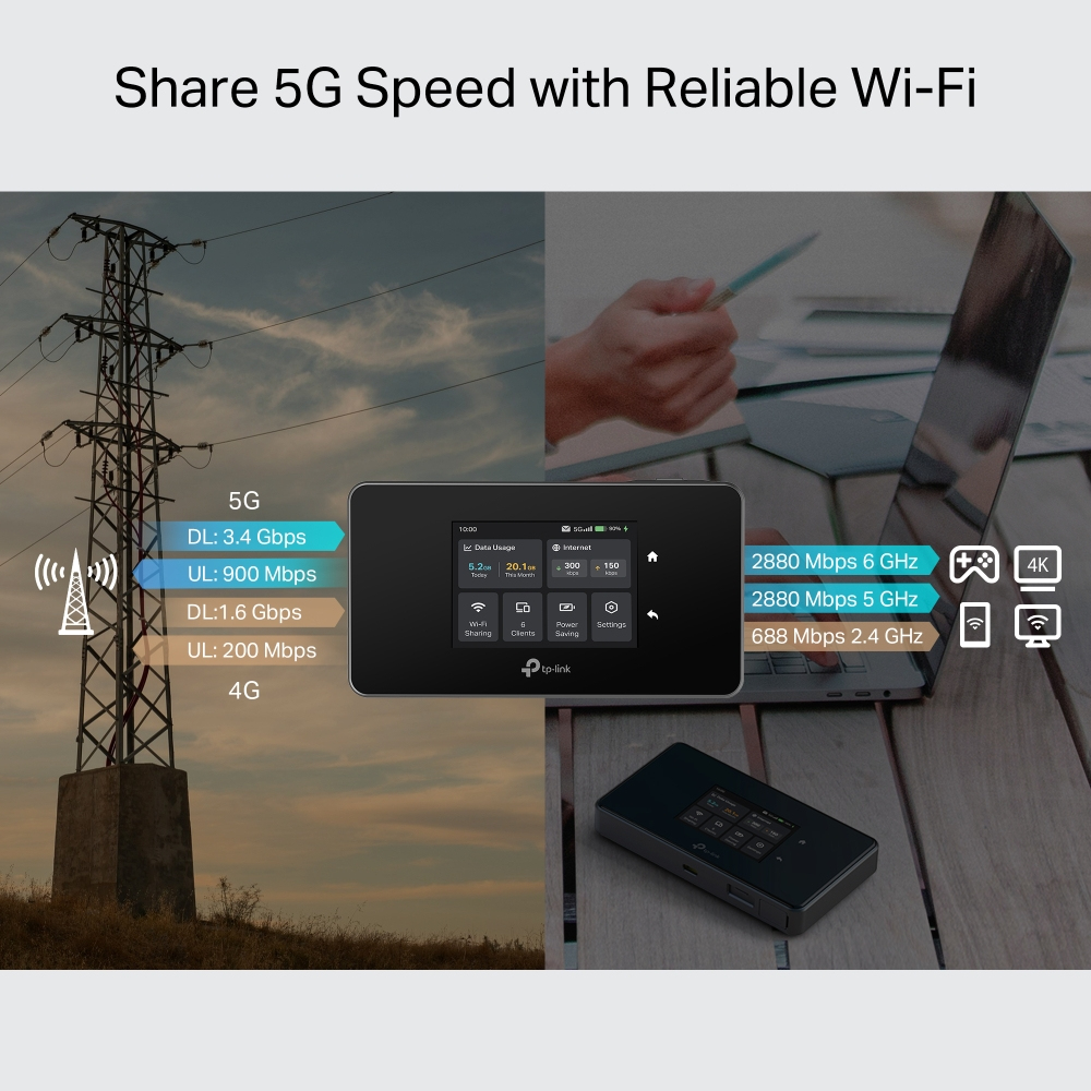 Mobile Router Wi-Fi M8550 5g