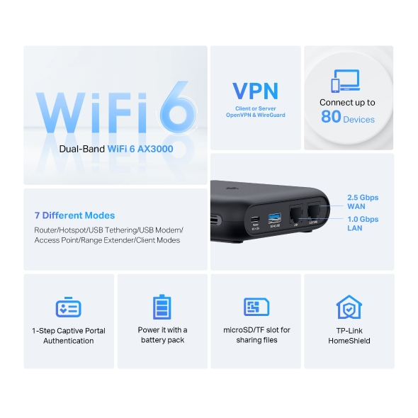 Wireless Portable Router Tl-wr3002x Wi-Fi6 Ax3000