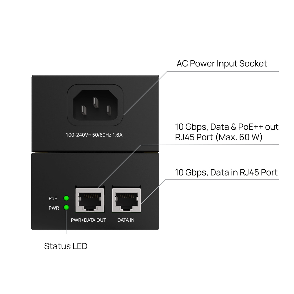 Poe370s Omada Poe++ Injector