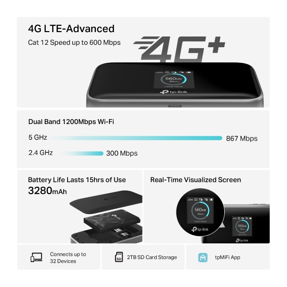 Lte-advanced Mobile Wi-Fi Modem M7750 4g Black