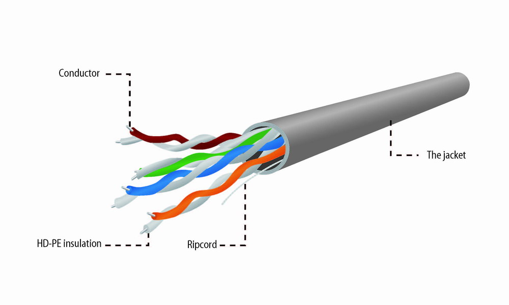 Network Cable - Cat 5e - UTP Solid - 304m - Grey (upc-5004e-so)