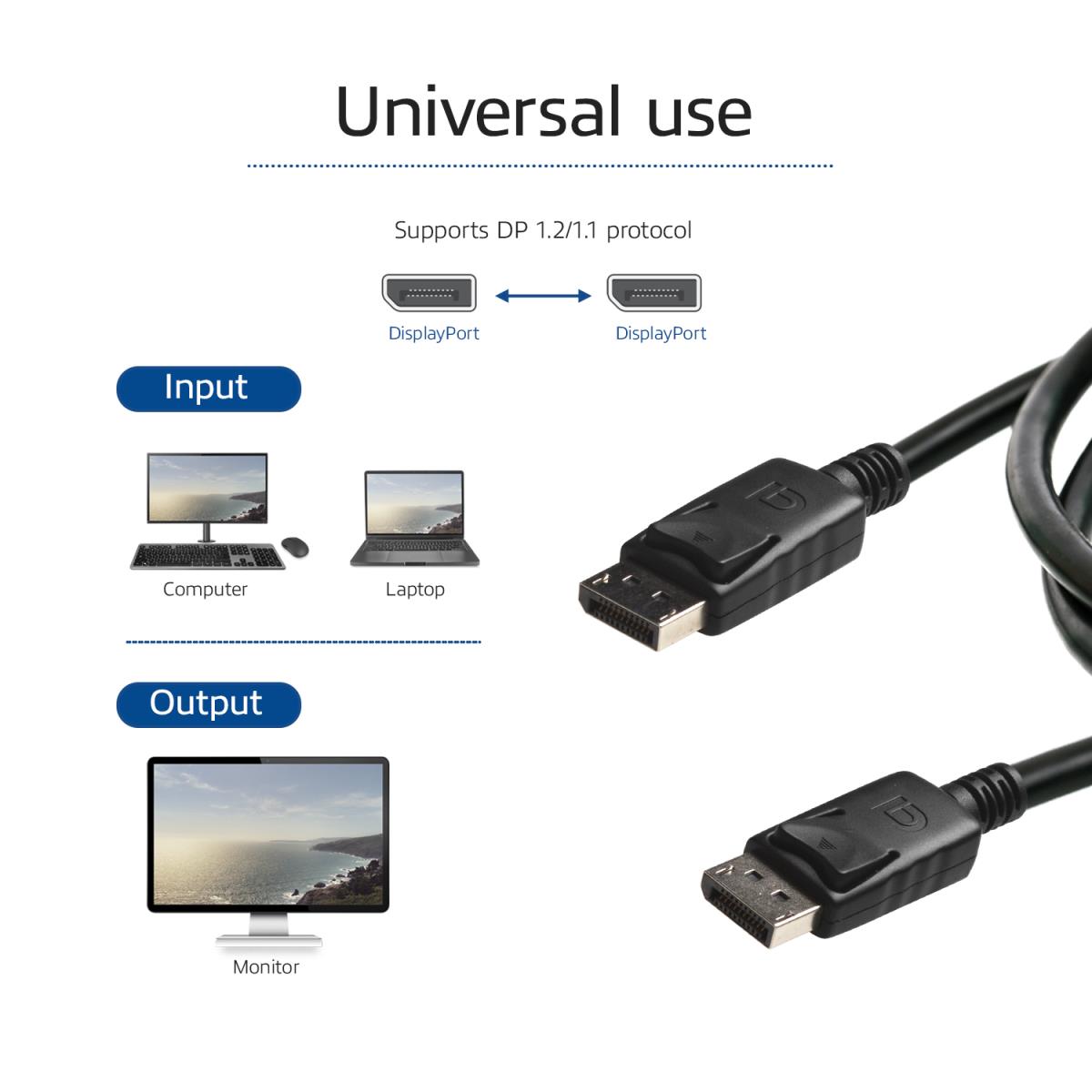 DisplayPort Connecting Cable Male-Male 5m