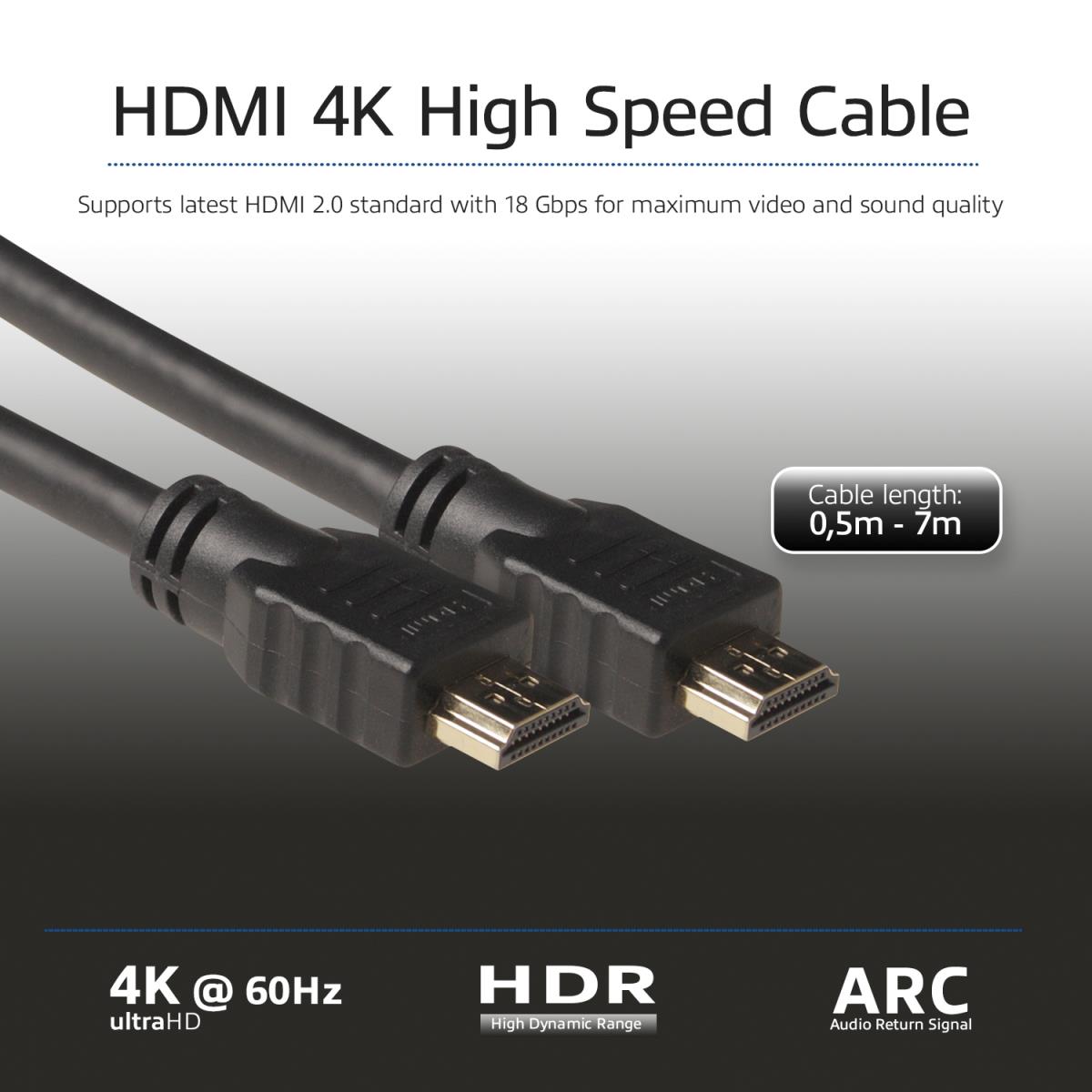 Hdmi High Speed Connection Cable Hdmi-a Male - Hdmi-a Male High Quality 3m