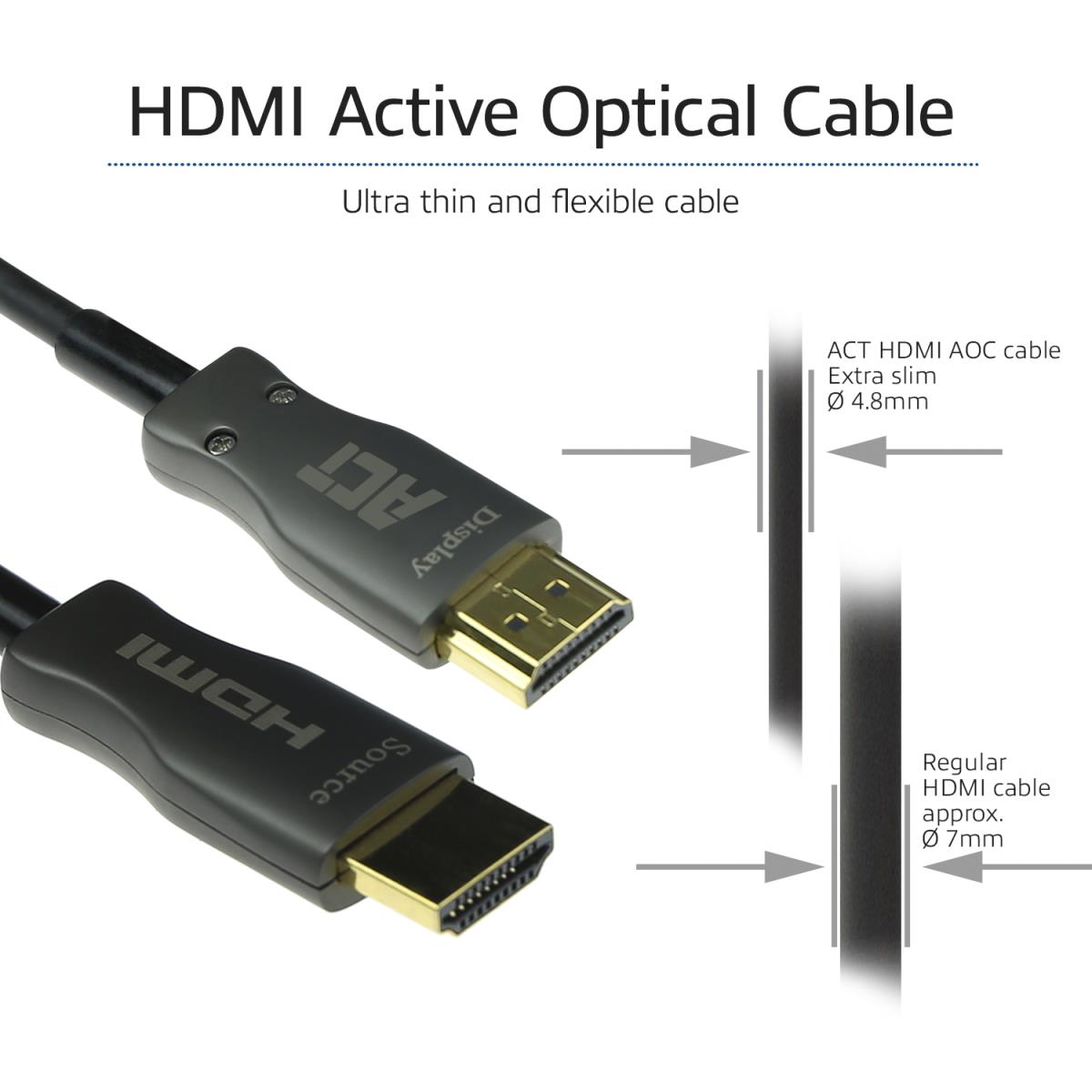 Hdmi Hybrid Hdmi-a Male To Hdmi-a Male - 20m