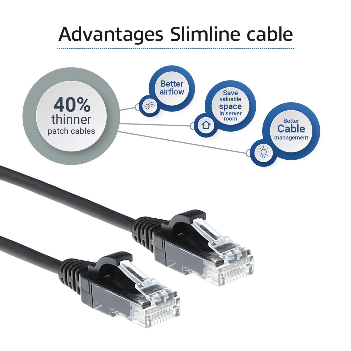 Slimline Patch Cable - CAT6 - U/UTP - 50cm - Black
