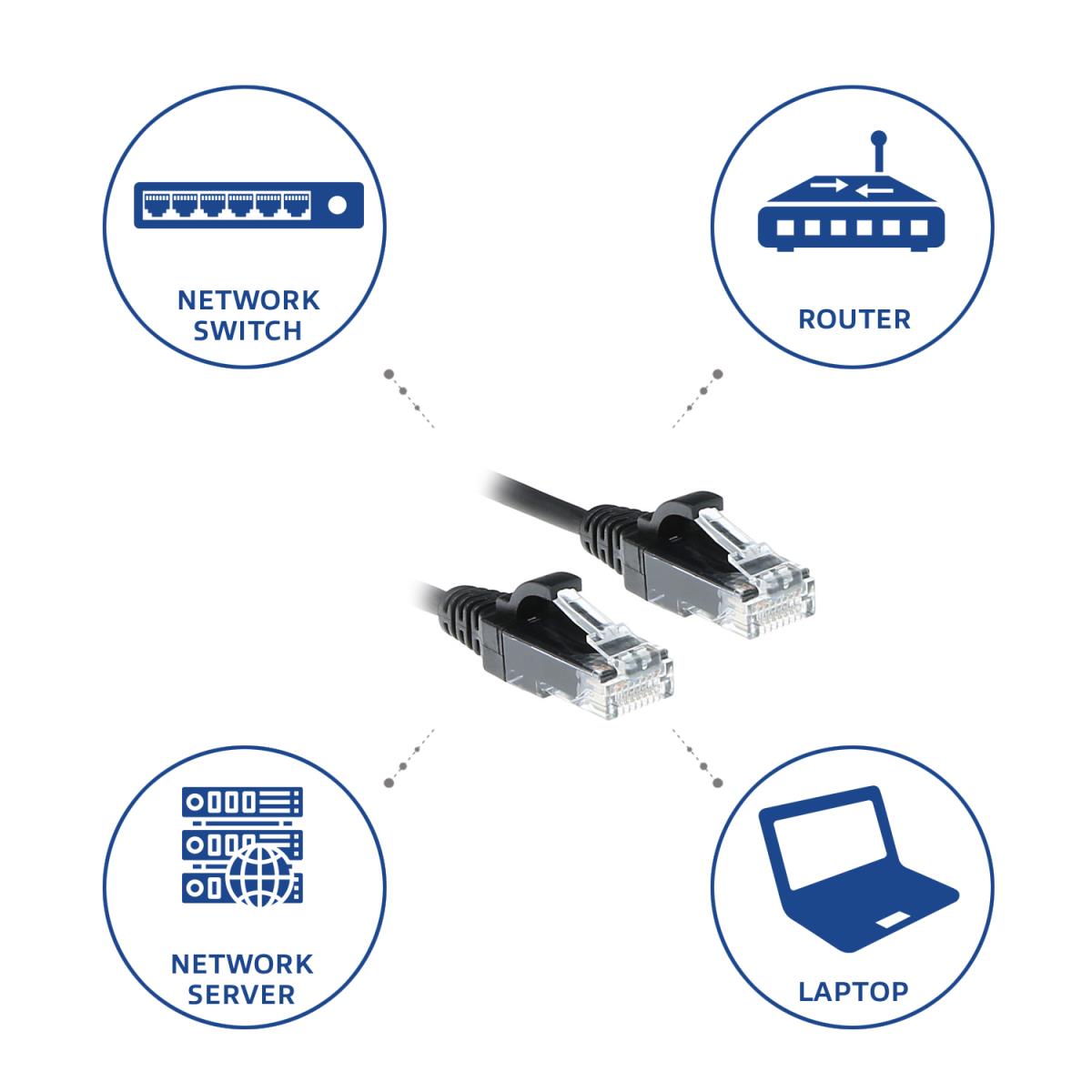 Slimline Patch Cable - CAT6 - U/UTP - 1m - Black