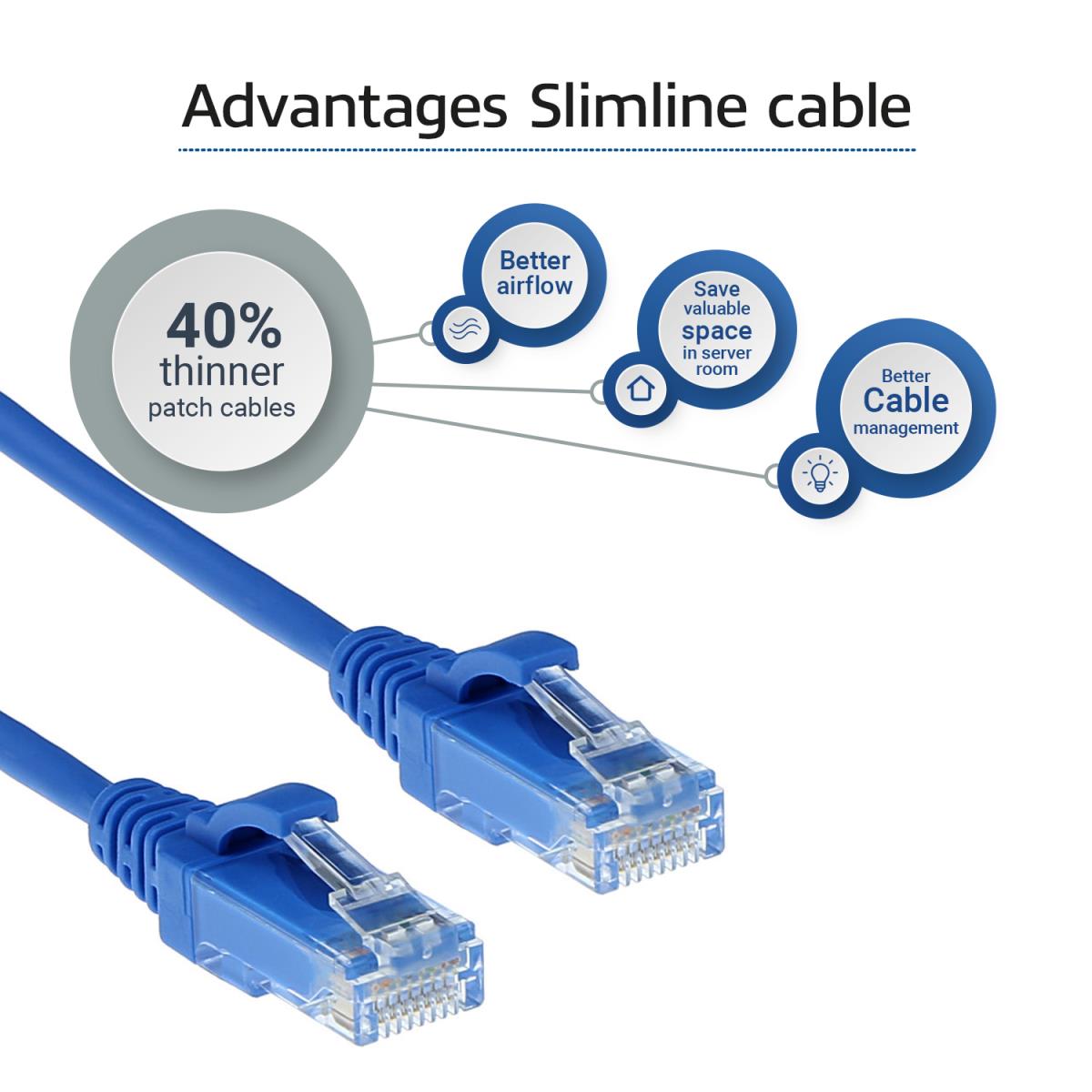 Slimline Patch Cable - CAT6 - U/UTP - 2m - Blue