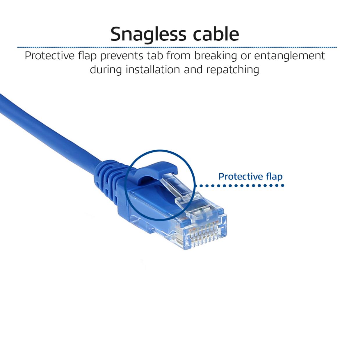 Slimline Patch Cable - CAT6 - U/UTP - 2m - Blue