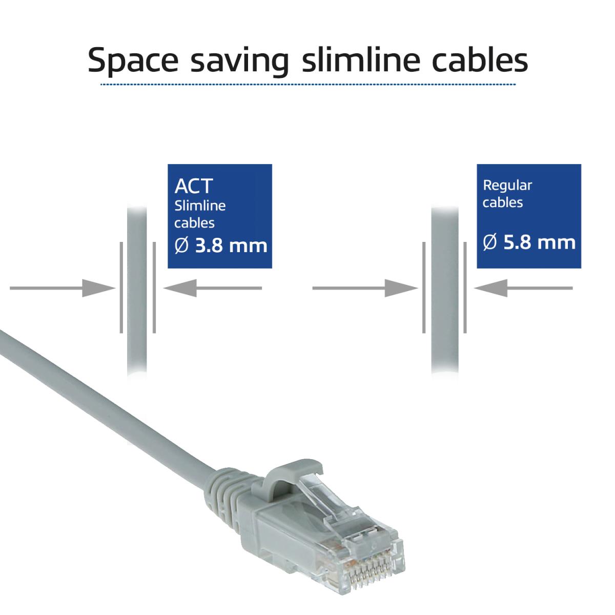Slimline Patch Cable - CAT6 - U/UTP - 0.25m - Grey