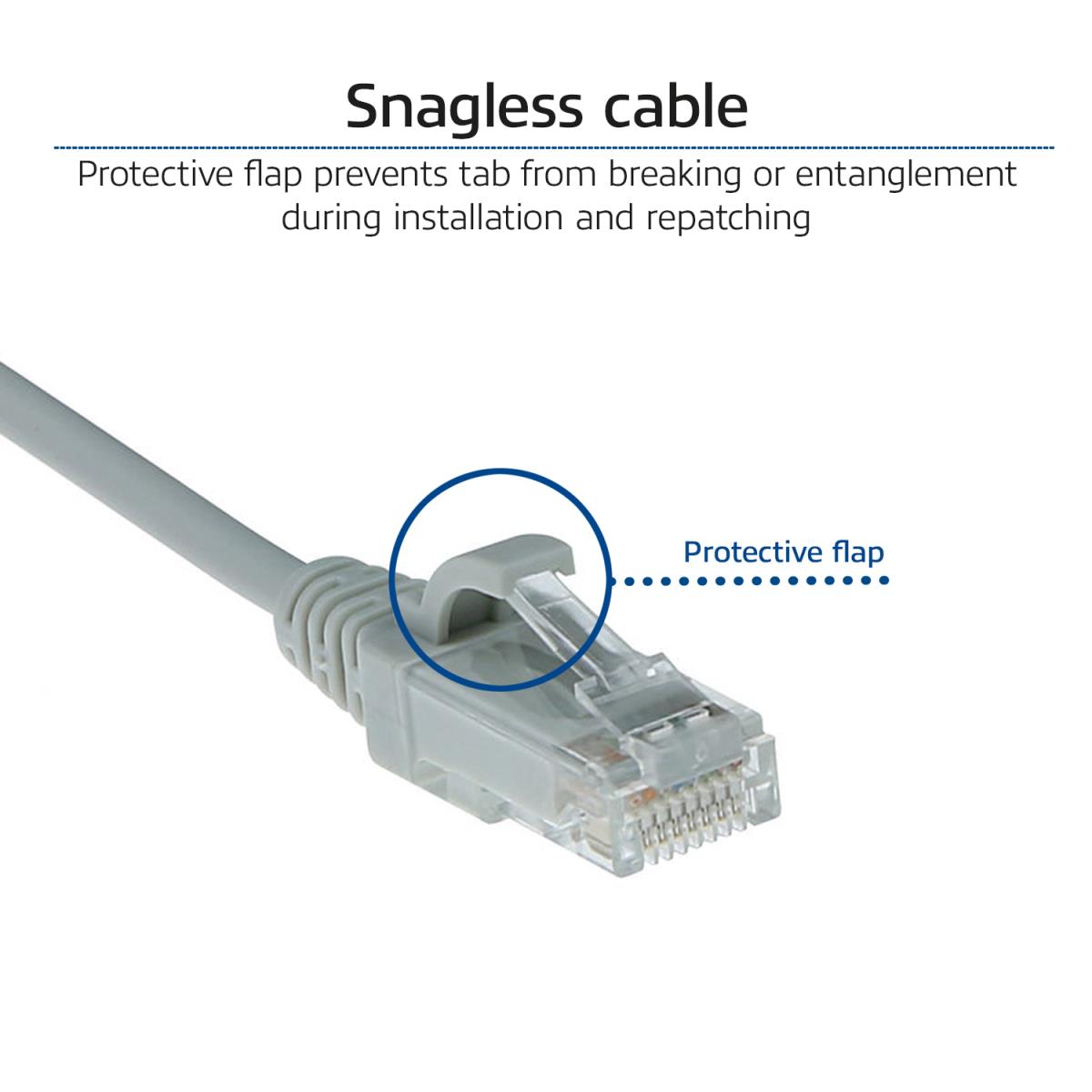 Slimline Patch Cable - CAT6 - U/UTP - 0.25m - Grey