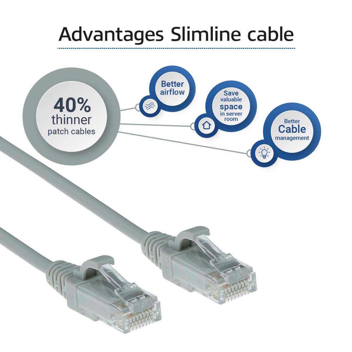 Slimline Patch Cable - CAT6 - U/UTP - 1m - Grey