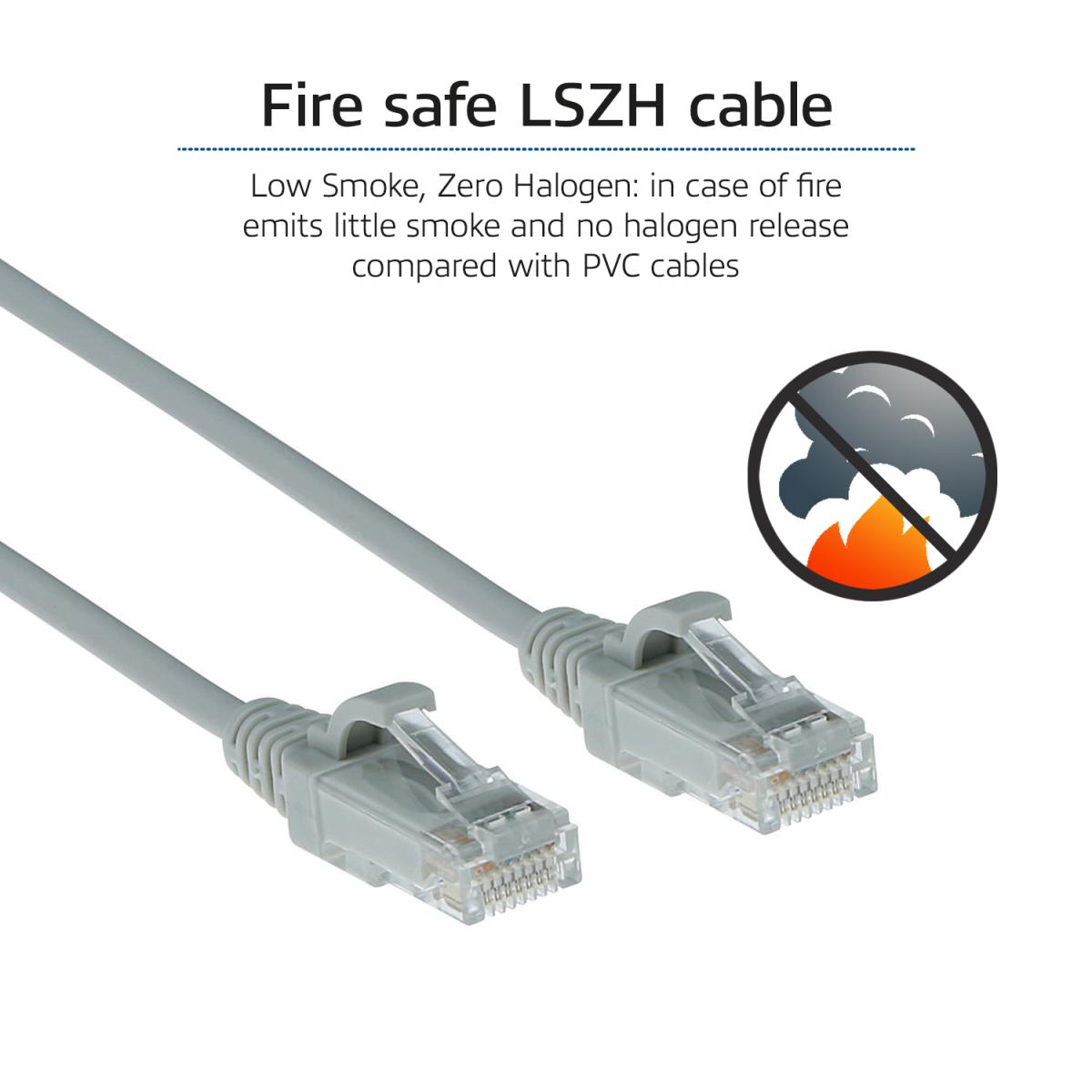 Slimline Patch Cable - CAT6 - U/UTP - 2m - Grey