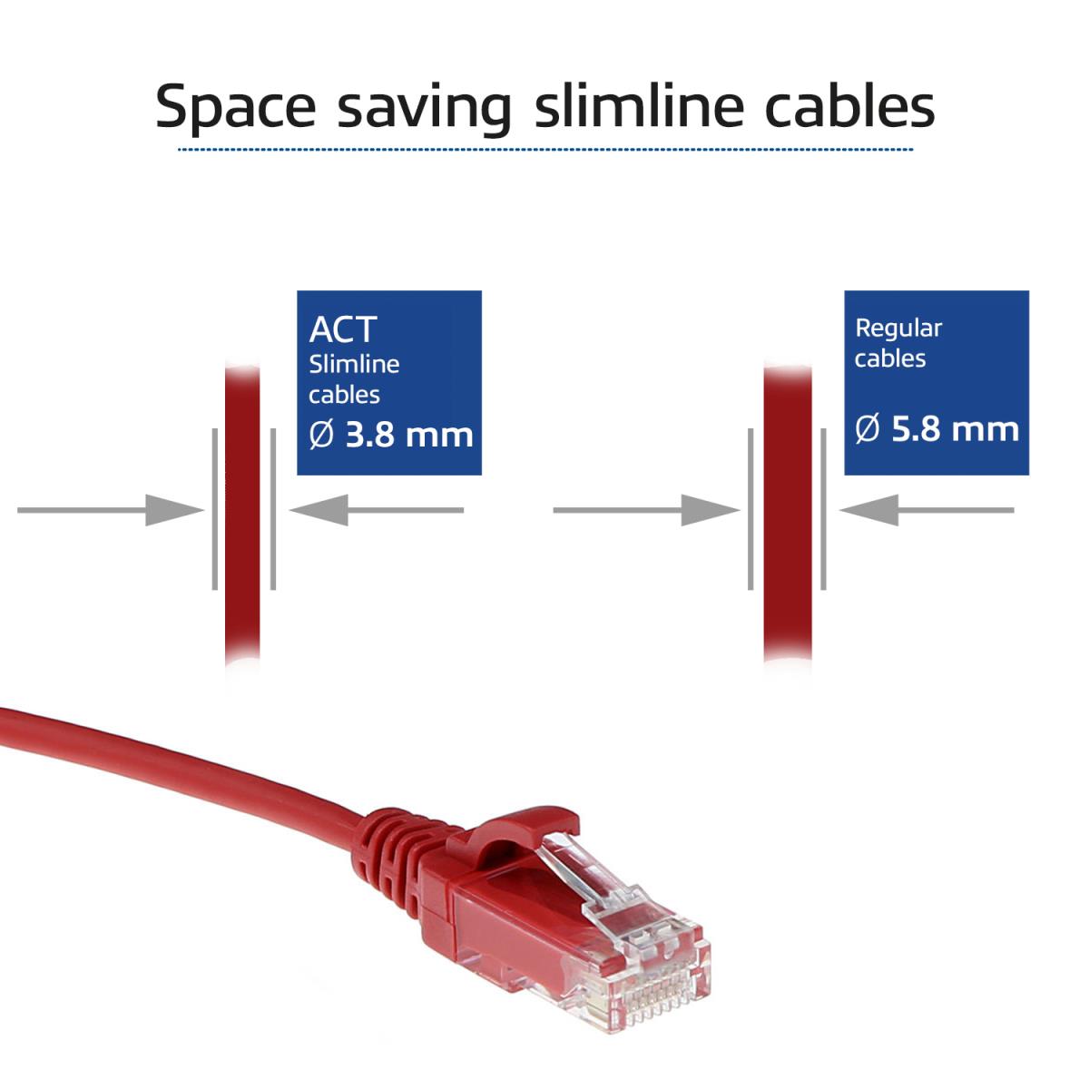 Slimline Patch Cable - CAT6 - U/UTP - 3m - Red