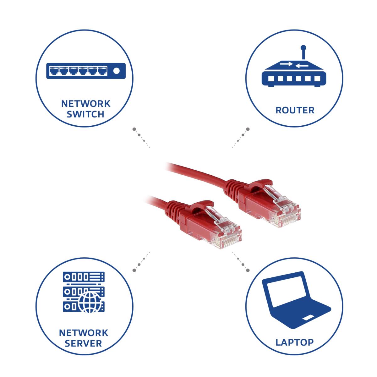 Slimline Patch Cable - CAT6 - U/UTP - 3m - Red