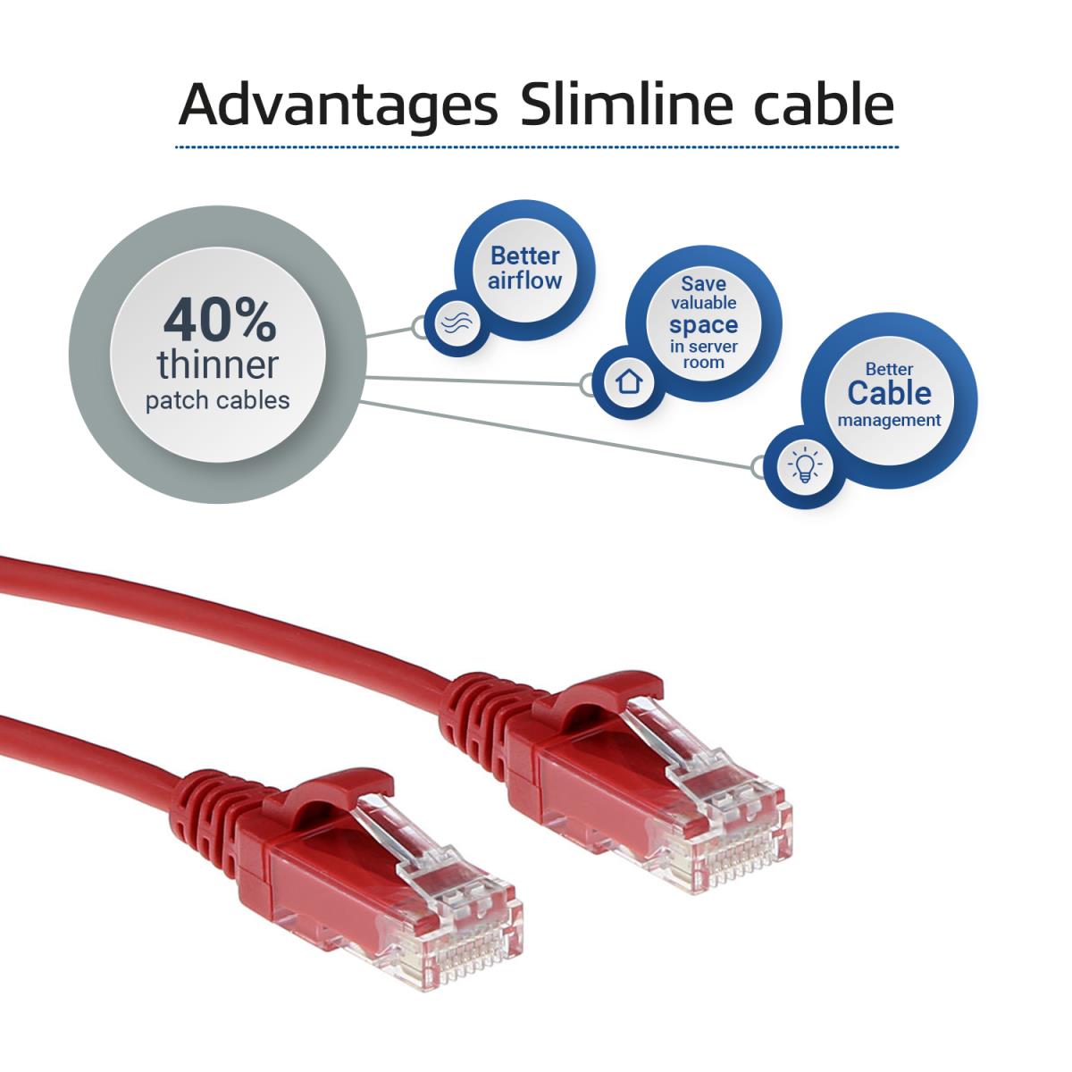 Slimline Patch Cable - CAT6 - U/UTP - 3m - Red