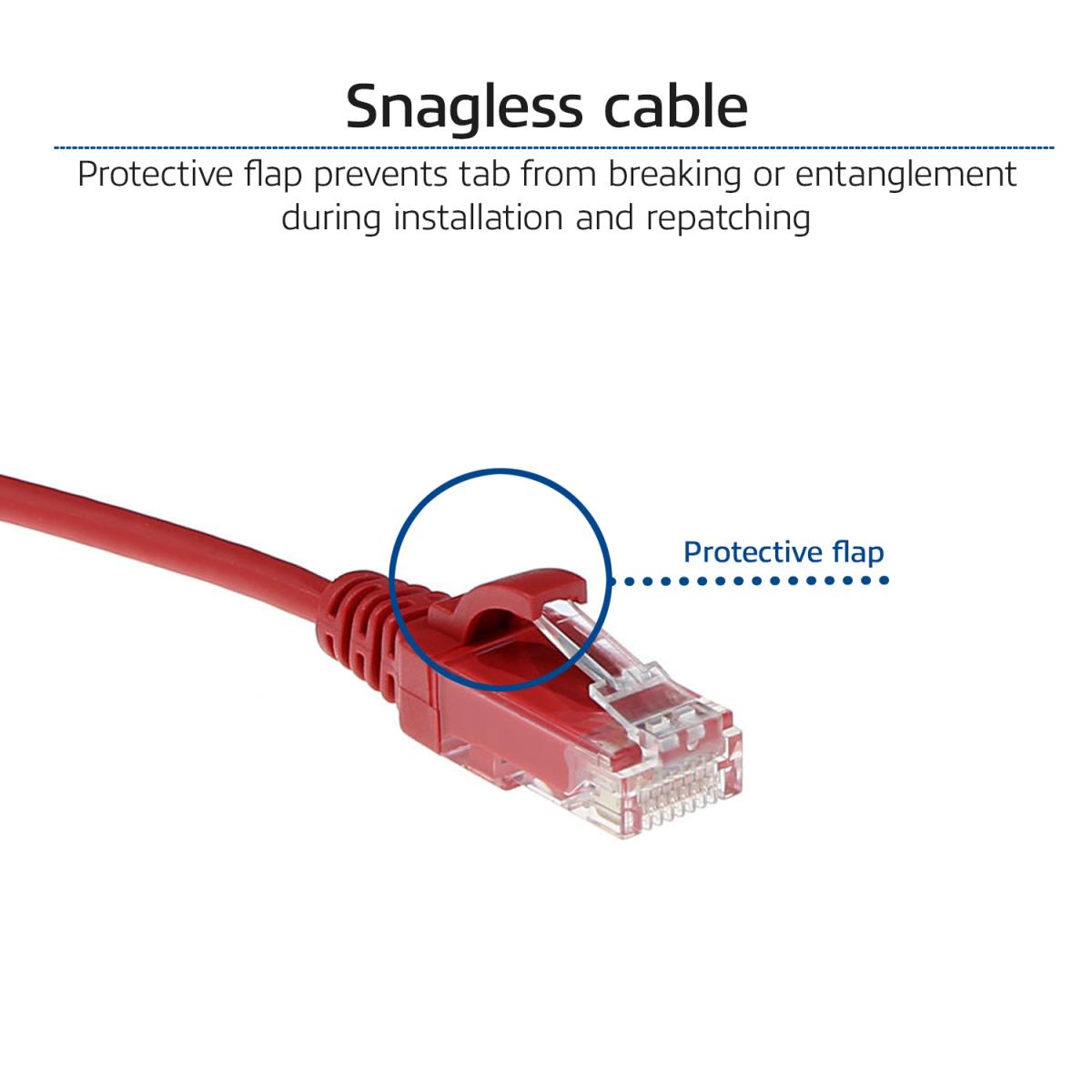 Slimline Patch Cable - CAT6 - U/UTP - 3m - Red