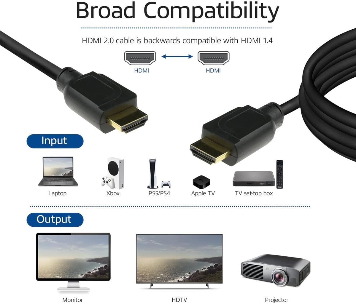 HDMI High Speed Ethernet premium certified cable HDMI-A male - HDMI-A male 2m