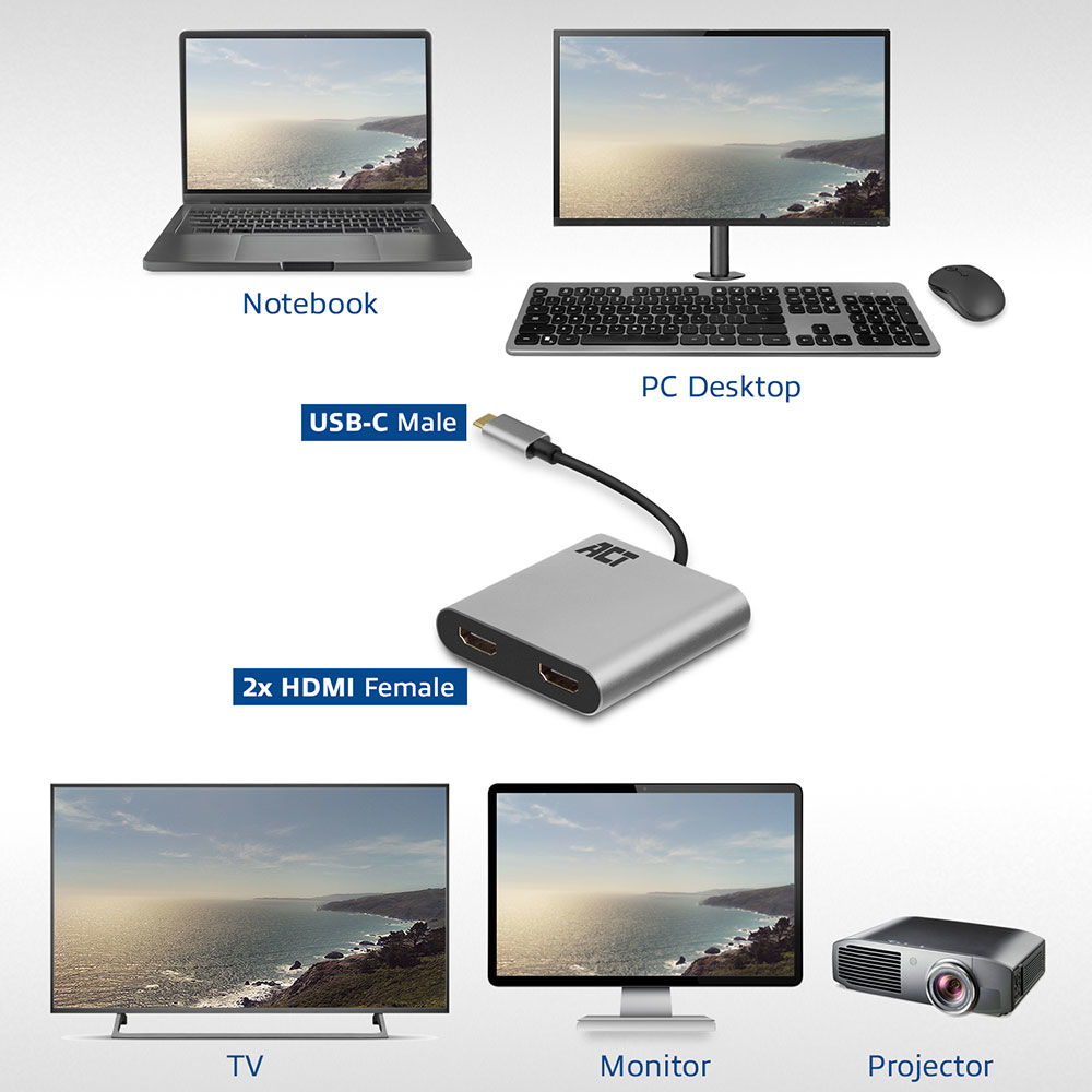 USB-C to HDMI dual monitor MST female adapter 4K 60Hz cable length 0.13m aluminium housing