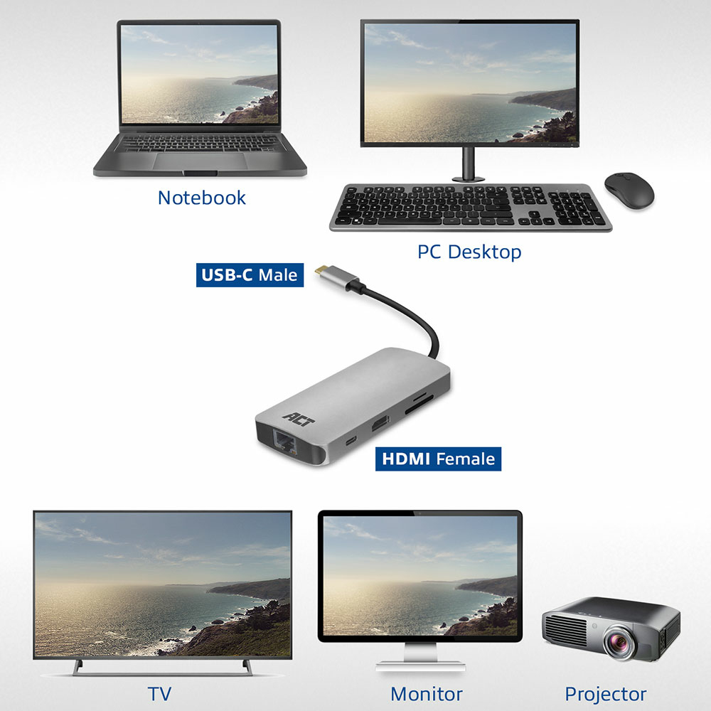 USB-C 4K Multiport Dock with HDMI 2x USB-A