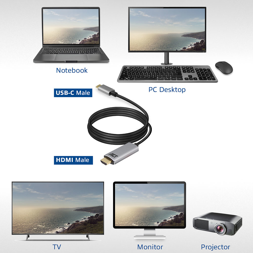 USB-C to HDMI Male Connection Cable 4k