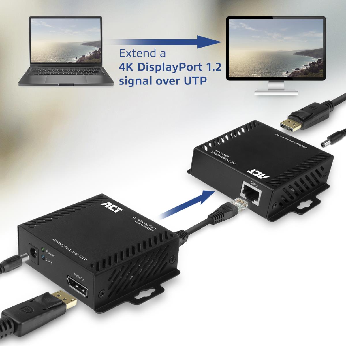 4K DisplayPort Over CATX Extender set up to 70 Meter