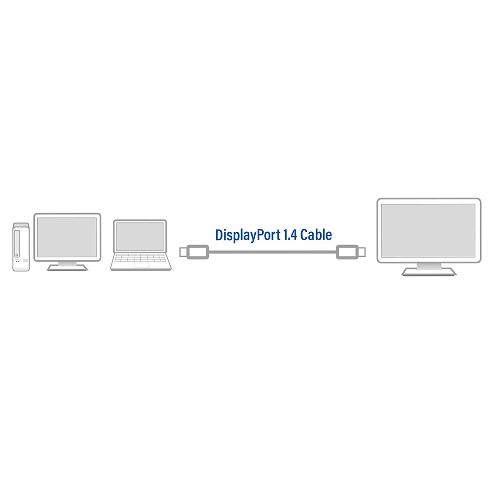 DisplayPort Cable - 1.4 - 8K - 1m