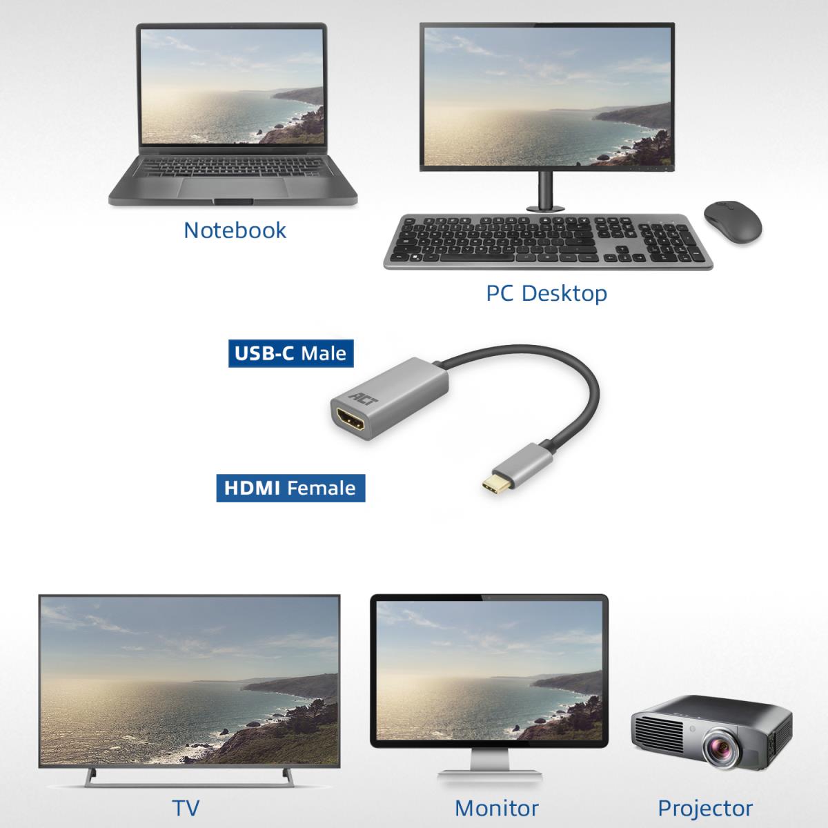 USB-C to HDMI female adapter 4K