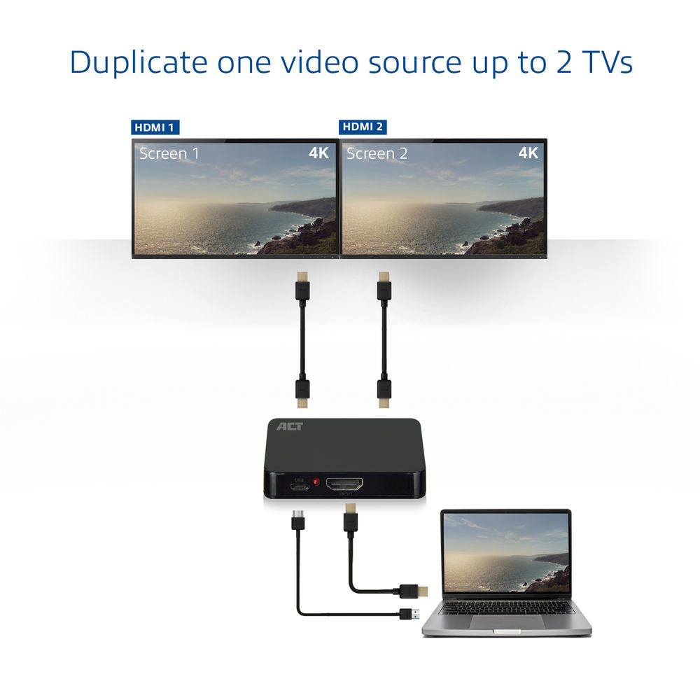 4K HDMI 1.4 splitter 2 ports