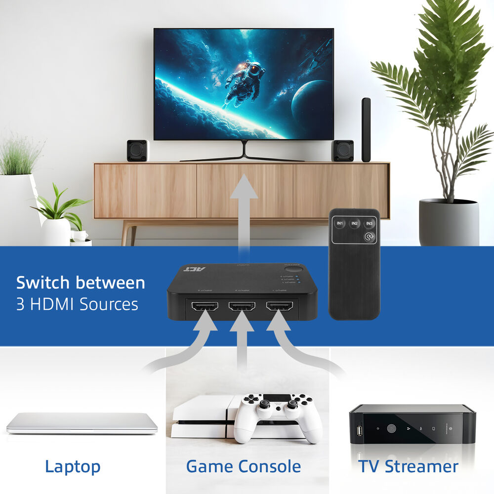 4K HDMI Switch 3x1