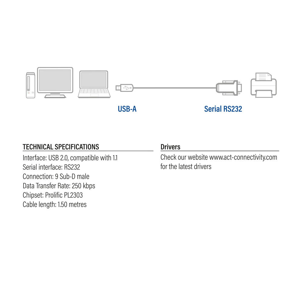 USB-A (Male) to Serial RS-232 DB-9 (Male) Adapter cable 1,50m
