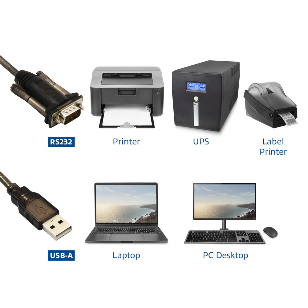 USB-A (Male) to Serial RS-232 DB-9 (Male) Adapter cable 1,50m