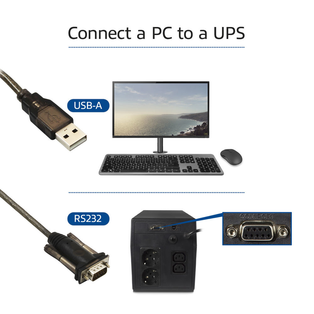 USB-A (Male) to Serial RS-232 DB-9 (Male) Adapter cable 1,50m