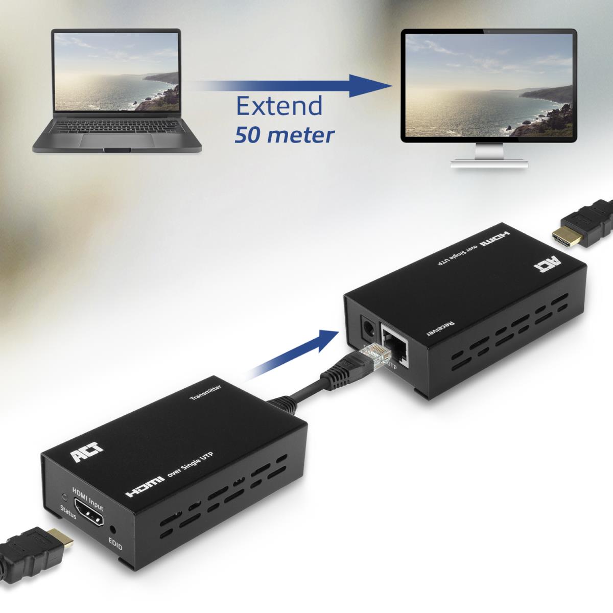 HDMI Extender Set Single CAT6 50m 3D Support