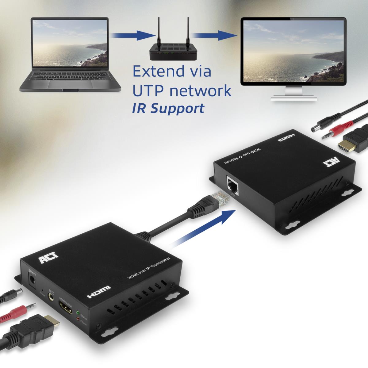 HDMI Over IP Extender Set CATX up to 100m